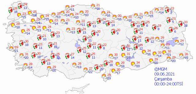 Meteoroloji Genel Müdürlüğü son tahminlerini paylaştı! Yağmurlar geliyor, güneşe hasret kalacağız