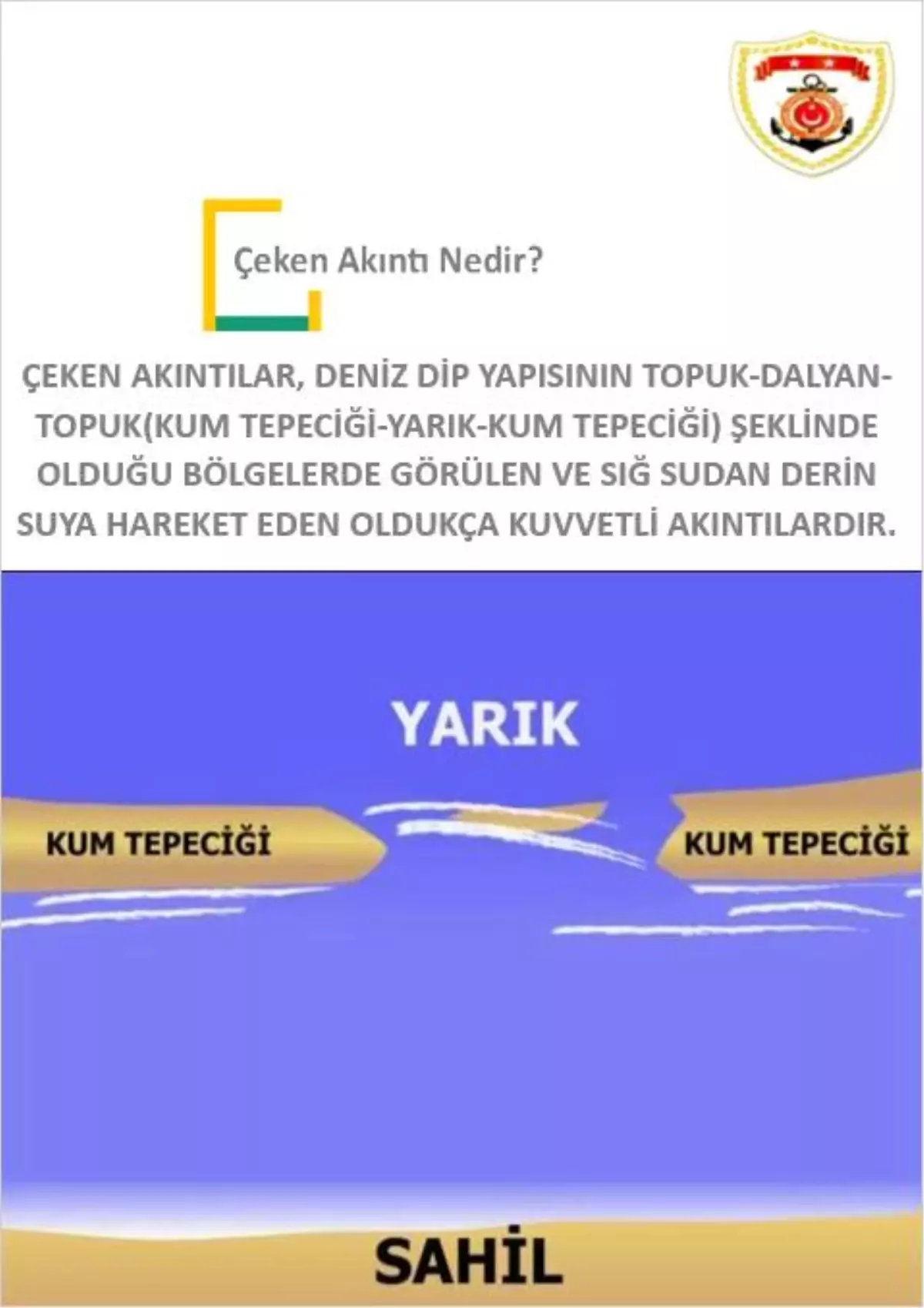 Sahil Güvenlik 73 Komutanlığından Çeken Akıntı Uyarısı!