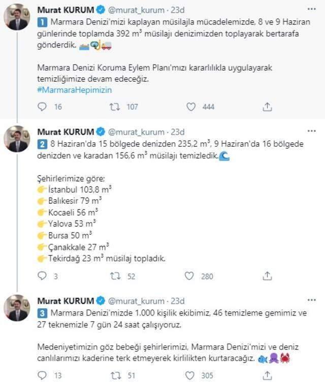 Bakan Kurum: 392 metreküp müsilajı toplayarak, bertarafa gönderdik Bakan Kurum: 392 metreküp müsilajı toplayarak, bertarafa gönderdik