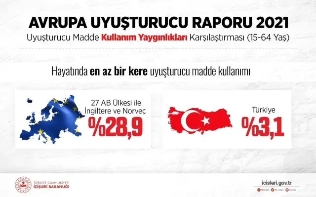 Bakan Soylu: 'Çocuklarımızı uyuşturucu çakallarına kaptırmayalım' Bakan Soylu: 'Çocuklarımızı uyuşturucu çakallarına kaptırmayalım'