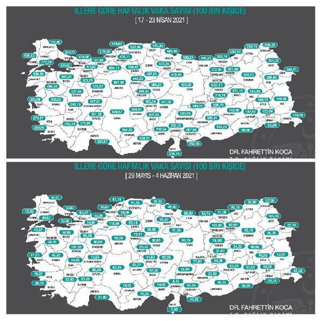 kocaeli il saglik muduru pehlevan yogun bakim 6 14196157 o