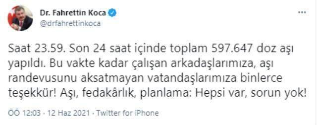 Son Dakika: Kovid-19'la mücadele kapsamında uygulanan aşı miktarı 33 milyonu aştı Son Dakika: Kovid-19'la mücadele kapsamında uygulanan aşı miktarı 33 milyonu aştı