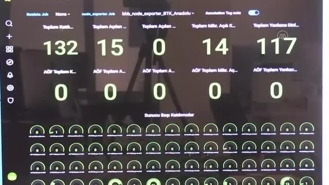 ESKİŞEHİR - Anadolu Üniversitesi yazılımcılarının geliştirdiği çevrim içi eğitim sistemiyle veriler güvende ESKİŞEHİR - Anadolu Üniversitesi yazılımcılarının geliştirdiği çevrim içi eğitim sistemiyle veriler güvende