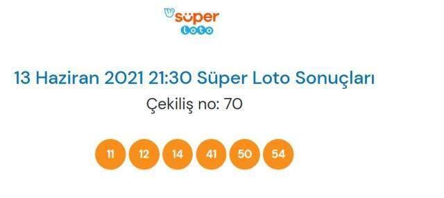 Süper Loto sonuçları açıklandı! 13 Haziran Pazar Süper Loto sonuçlarına nereden bakılır? Süper Loto çekiliş sorgulama ekranı! Süper Loto sonuçları açıklandı! 13 Haziran Pazar Süper Loto sonuçlarına nereden bakılır? Süper Loto çekiliş sorgulama ekranı!