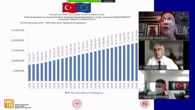 dr sagdur kan bagisinda hedefimiz bu sene 2 m 3 14199833 o