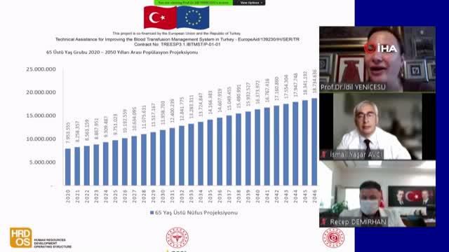 dr sagdur kan bagisinda hedefimiz bu sene 2 m 4 14199833 o