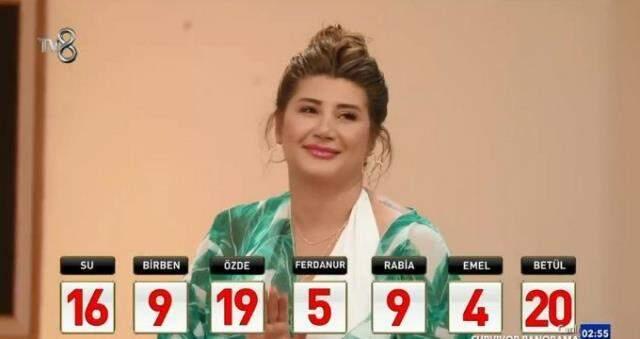 Doya Doya Moda All Star 18 Haziran 2021 kim elendi? Doya Doya Moda All Star 18 Haziran 2021 Puan Durumu nedir? Doya Doya Moda All Star 18 Haziran 2021 kim elendi? Doya Doya Moda All Star 18 Haziran 2021 Puan Durumu nedir?