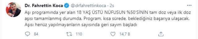 Sağlık Bakanı Koca paylaştı: Aşılamada sayı 40 milyonu aştı Sağlık Bakanı Koca paylaştı: Aşılamada sayı 40 milyonu aştı