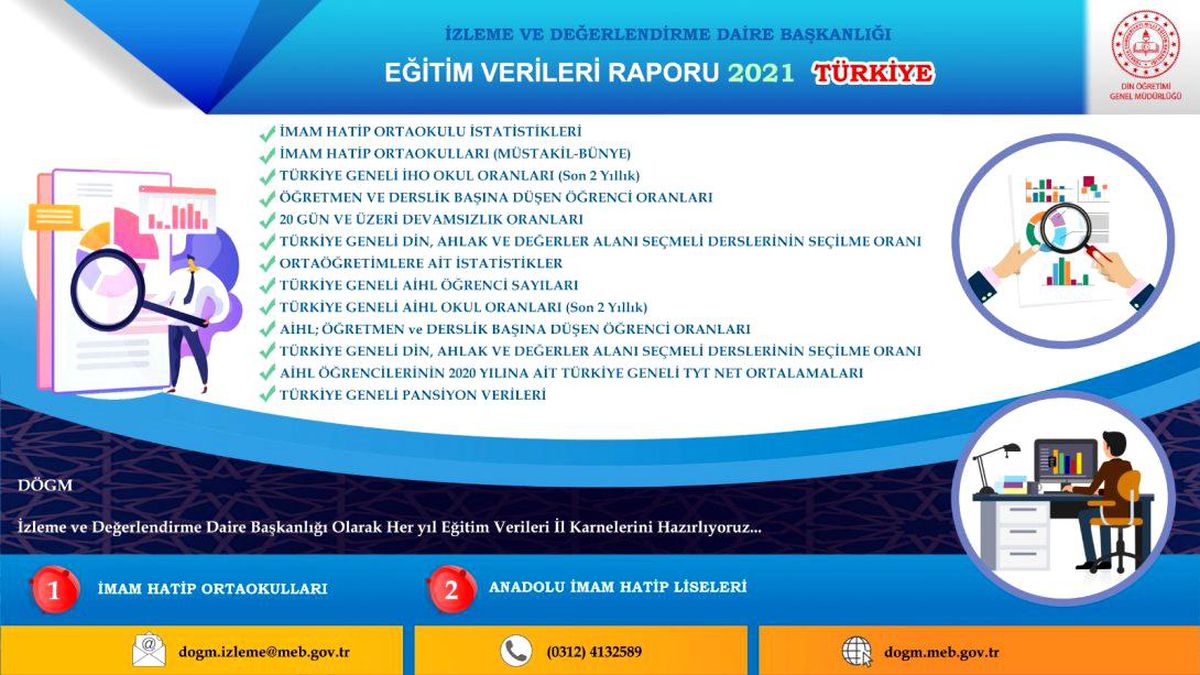 2021 Yılı Türkiye Geneli 'Eğitim Verileri Karnesi' Hazırlandı