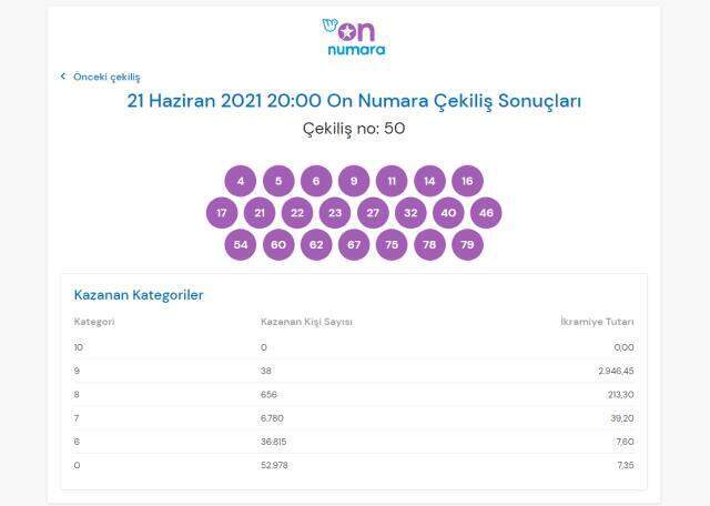 21 Haziran On Numara sonuçları açıklandı mı? 10 Numara bilet sorgulama nasıl yapılır? On Numara çekilişi canlı sonuç takibi!