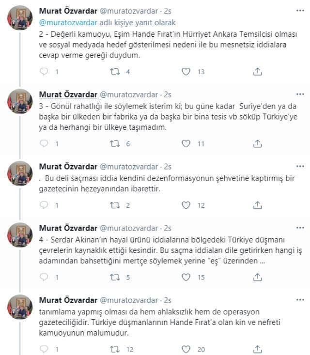 Hande Fırat ve eşinden gazeteci Serdar Akinan'ın Suriye'nin yağmalanmasına yönelik iddialarına yanıt Hande Fırat ve eşinden gazeteci Serdar Akinan'ın Suriye'nin yağmalanmasına yönelik iddialarına yanıt