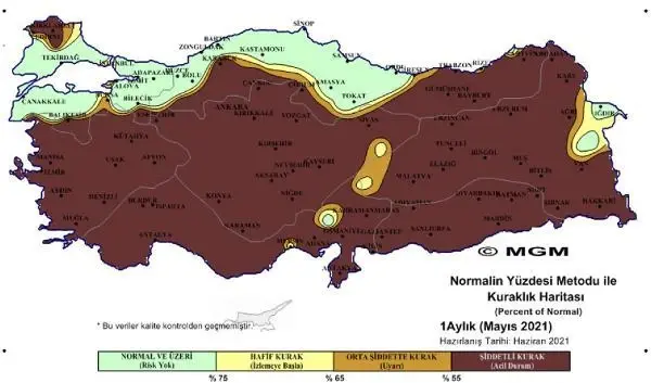 Yağışlar yüzde 66 azaldı; 'olağanüstü kuraklık' uyarısı