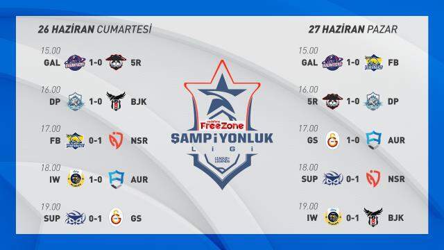 VFŞL'de 3. Hafta Maçları geride kaldı