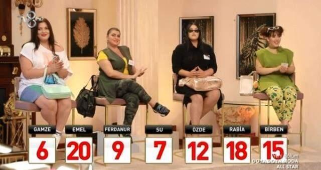 Doya Doya Moda All Star 30 Haziran 2021 kim birinci oldu? Doya Doya Moda All Star 30 Haziran2021 Puan Durumu nedir?