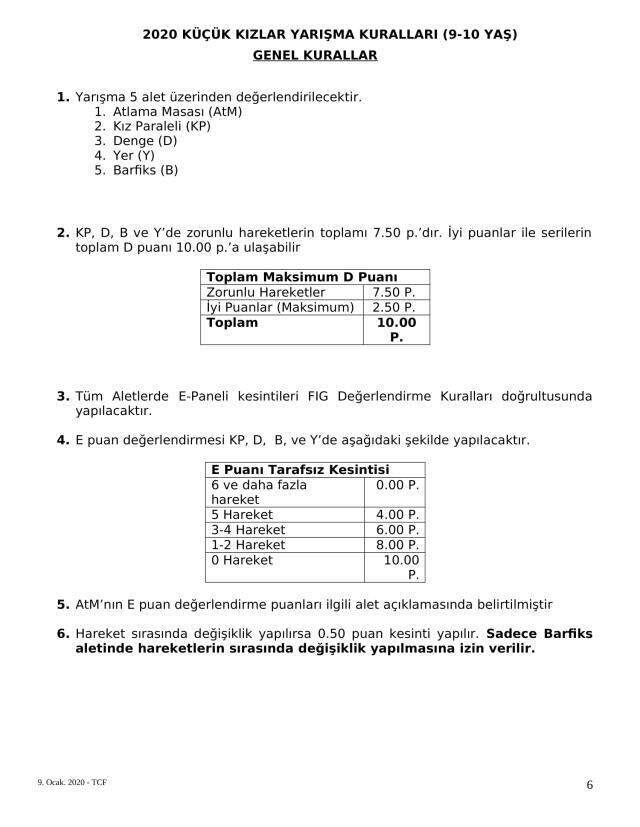 Jimnastik kuralları nedir? Olimpiyat Jimnastik kuralları ve talimatları nedir?
