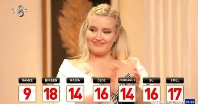 Doya Doya Moda All Star 1 Temmuz 2021 kim birinci oldu? Doya Doya Moda All Star 1 Temmuz2021 Puan Durumu nedir?