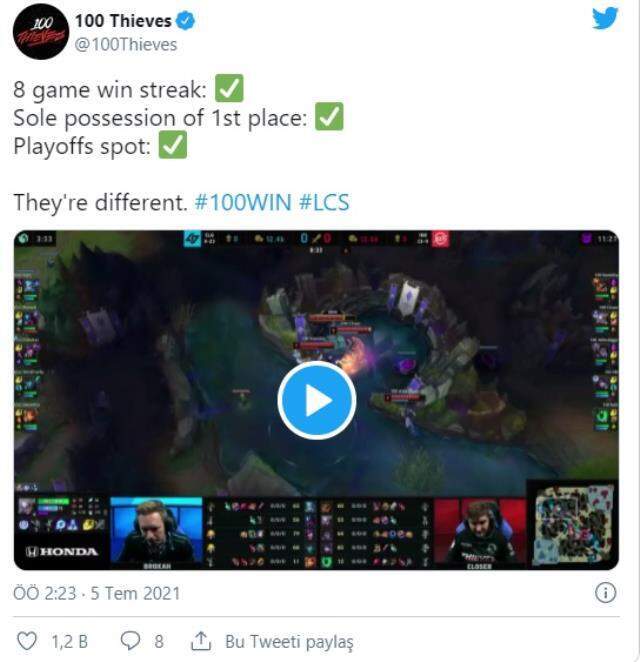 Temsilcimiz Can 'Closer' Çelik'in takımı 100 Thieves erkenden playoffu garantiledi!