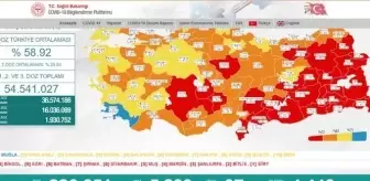 6 Temmuz Salı Koronavirüs tablosu açıklandı! 6 Temmuz Salı günü Türkiye'de bugün koronavirüsten kaç kişi öldü, kaç kişi iyileşti?