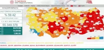 7 Temmuz Çarşamba Koronavirüs tablosu açıklandı! 7 Temmuz Çarşamba günü Türkiye'de bugün koronavirüsten kaç kişi öldü, kaç kişi iyileşti?