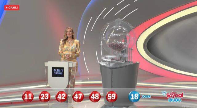 Çılgın Sayısal Loto sonuçları açıklandı mı? 7 Temmuz Çılgın Sayısal Loto sonuçlarına nereden bakılır? Sayısal Loto çekiliş sorgulama ekranı!