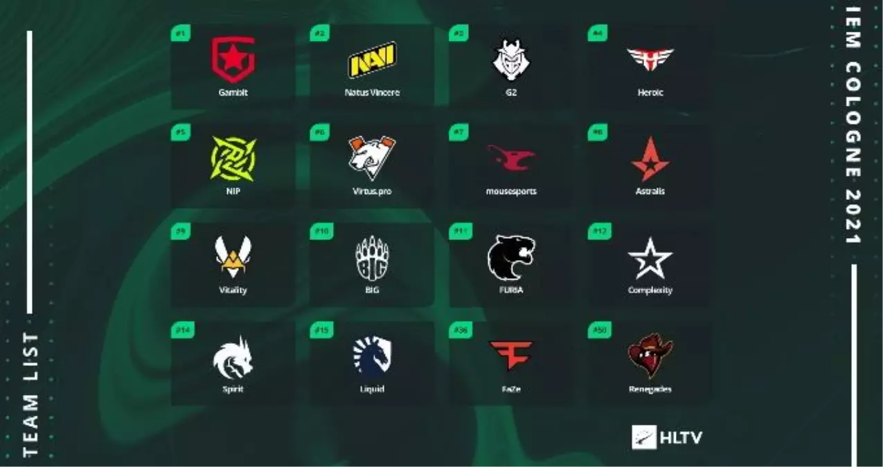 CS:GO IEM Köln turnuvasında maçlar başladı! XANTARES'li BIG bugün ilk maçına çıkacak!