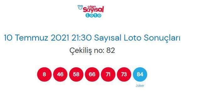 Çılgın Sayısal Loto sonuçları açıklandı! 10 Temmuz Çılgın Sayısal Loto sonuçlarına nereden bakılır? Sayısal Loto çekiliş sorgulama ekranı!