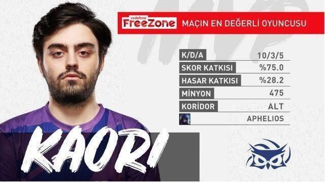 Vodafone FreeZone Şampiyonluk Ligi 5. hafta 2. gün MVP'leri!