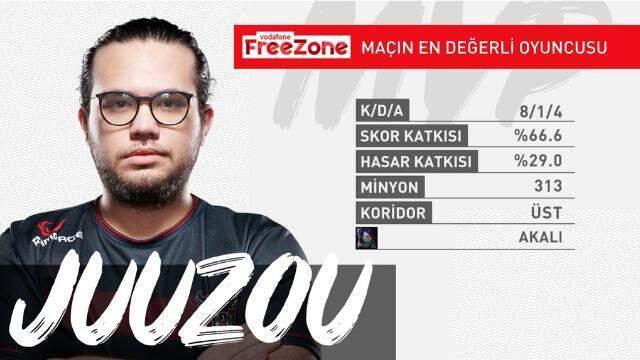 Vodafone FreeZone Şampiyonluk Ligi 5. hafta 2. gün MVP'leri!