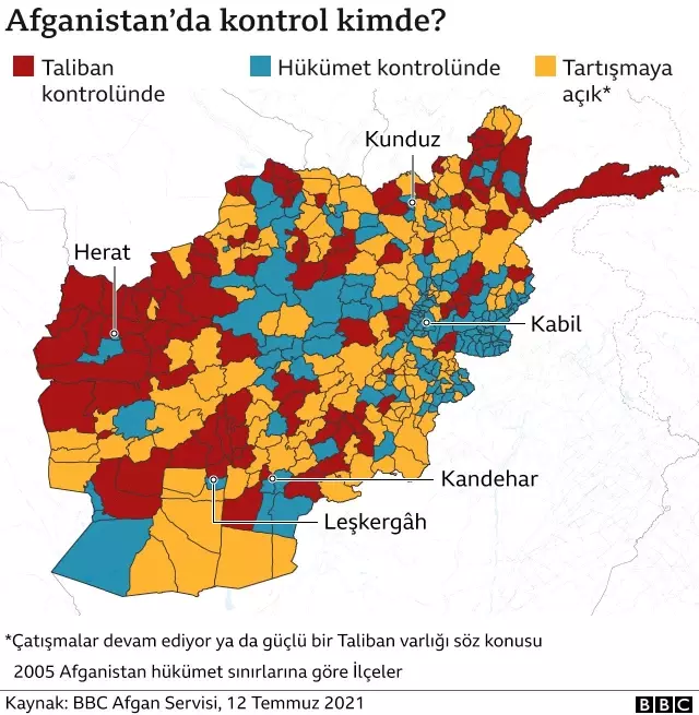 ABD'nin çekilmesiyle birlikte sayılarla Afganistan'daki yaşam
