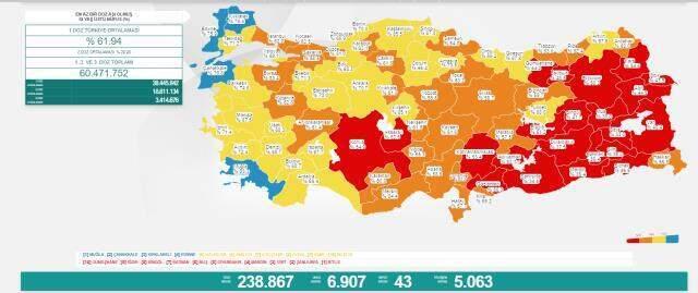 son dakika turkiye de 14 temmuz gunu koronavirus 14268480 9897 m