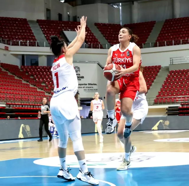 Basketbol: FIBA 20 Yaş Altı Kadınlar Avrupa Challengers