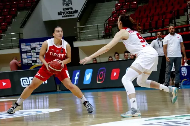 Basketbol: FIBA 20 Yaş Altı Kadınlar Avrupa Challengers