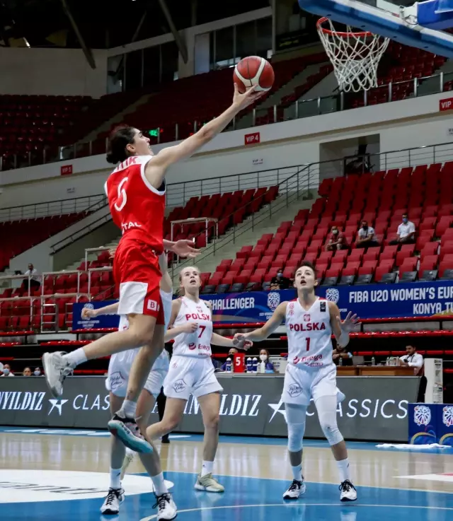 Basketbol: FIBA 20 Yaş Altı Kadınlar Avrupa Challengers