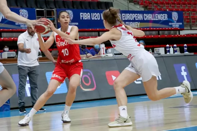 Basketbol: FIBA 20 Yaş Altı Kadınlar Avrupa Challengers