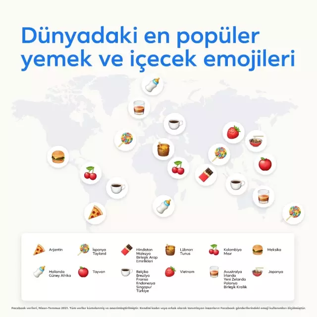 Türkiye'nin favori emojisi nazar boncuğu