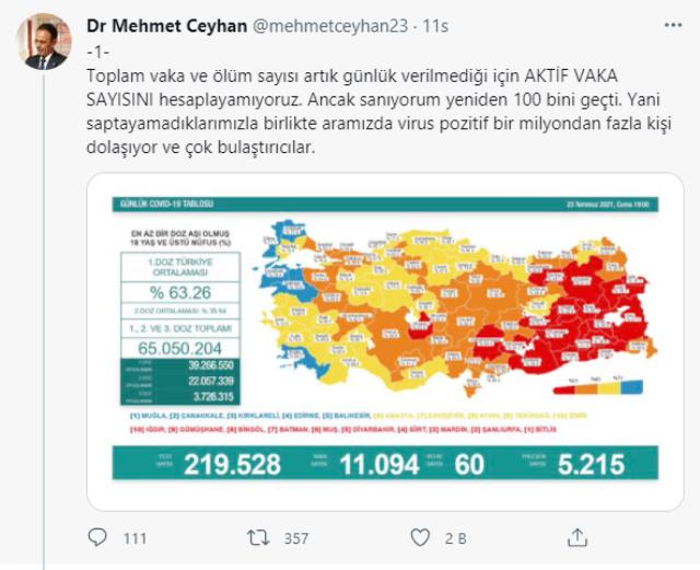 'Aktif vaka sayısı 100 bini geçti' diyen Mehmet Ceyhan alınması gereken yeni tedbirleri paylaştı