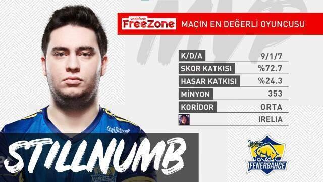 Vodafone FreeZone Şampiyonluk Ligi 7. hafta 2. gün MVP'leri!