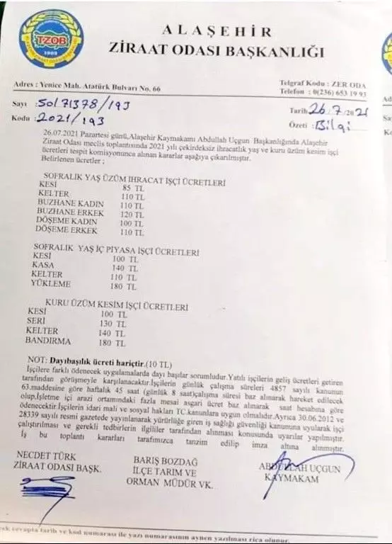 2021 yılı üzüm işçi fiyatları belirlendi