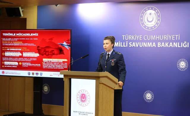 Son Dakika! Sosyal medyada göçmenlerle ilgili dolaşan görüntülerle ilgili güvenlik kaynaklarından açıklama: Birçoğu bizim sınırlarımıza ait değil Son Dakika! Sosyal medyada göçmenlerle ilgili dolaşan görüntülerle ilgili güvenlik kaynaklarından açıklama: Birçoğu bizim sınırlarımıza ait değil