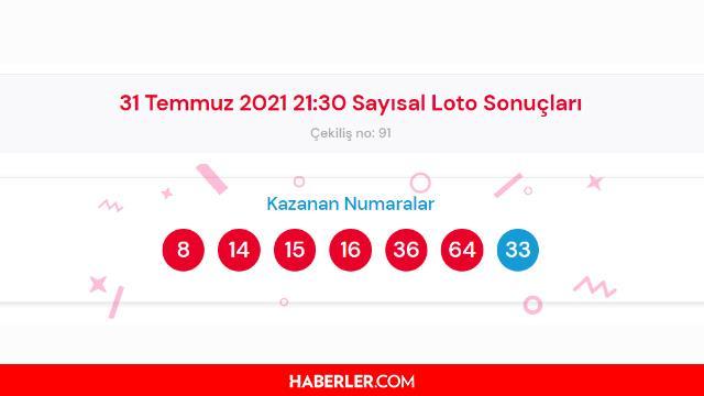 Cilgin Sayisal Loto Sonuclari Aciklandi 31 Temmuz Cumartesi Cilgin Sayisal Loto Sonuclarina Nereden Bakilir Cilgin Sayisal Loto Ne Zaman Cekiliyor Haberler