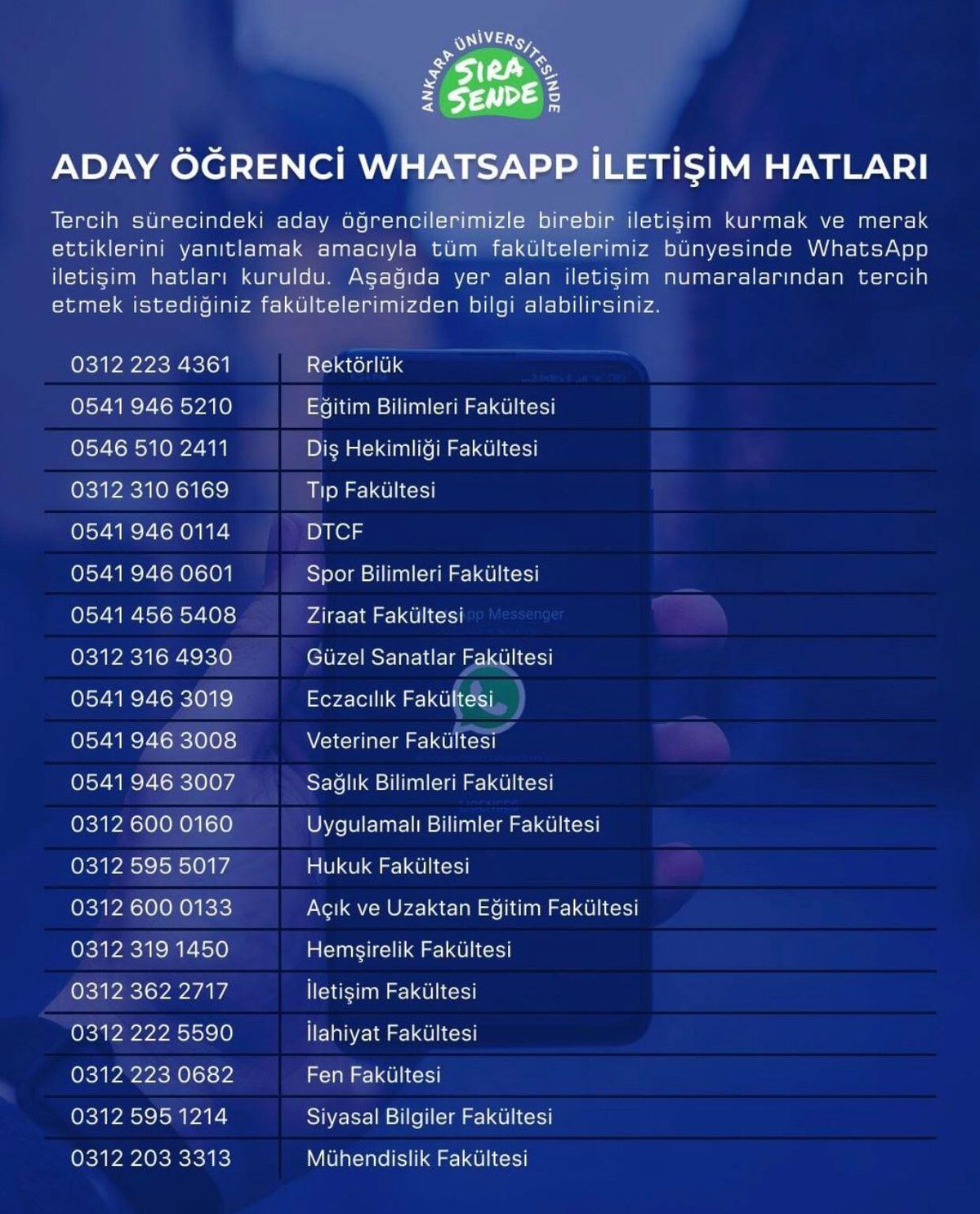 Ankara Üniversitesince adayların tercih işlemlerine destek hattı kuruldu