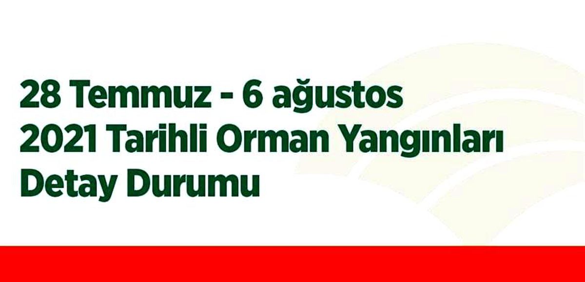 BAKAN PAKDEMİRLİ; '5 İLDE 13 YANGINI KONTROL ALTINA ALMA ÇALIŞMALARI DEVAM EDİYOR'
