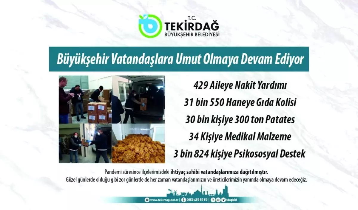 Büyükşehir Vatandaşlara Umut Olmaya Devam Ediyor