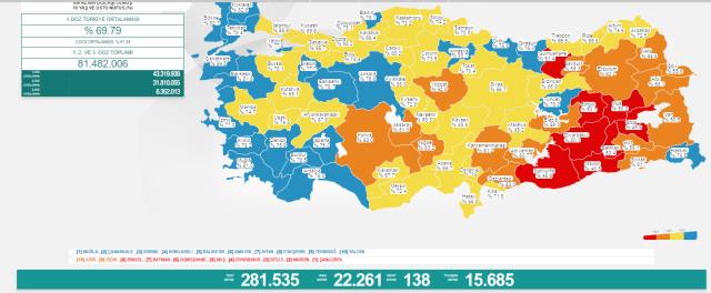 Son Dakika: Türkiye'de 12 Ağustos günü koronavirüs nedeniyle 138 kişi vefat etti, 22 bin 261 yeni olay tespit edildi