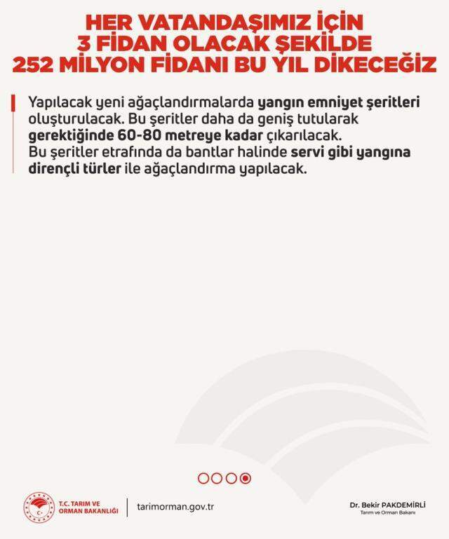 Son Dakika: Türkiye'de 28 Temmuz itibarıyla başlayan büyük orman yangınlarının tümü kontrol altına alındı Son Dakika: Türkiye'de 28 Temmuz itibarıyla başlayan büyük orman yangınlarının tümü kontrol altına alındı