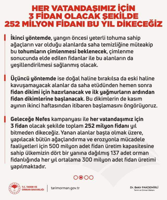 Son Dakika: Türkiye'de 28 Temmuz itibarıyla başlayan büyük orman yangınlarının tümü kontrol altına alındı Son Dakika: Türkiye'de 28 Temmuz itibarıyla başlayan büyük orman yangınlarının tümü kontrol altına alındı