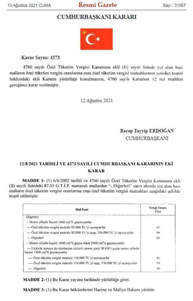 ÖTV düzenlemesi sonrasında hangi arabanın fiyatı ne kadar, kaç tl olacak? 13 Ağustos ÖTV matrah değişikliği sonrası otomobillerin yeni fiyatı nedir? ÖTV düzenlemesi sonrasında hangi arabanın fiyatı ne kadar, kaç tl olacak? 13 Ağustos ÖTV matrah değişikliği sonrası otomobillerin yeni fiyatı nedir?