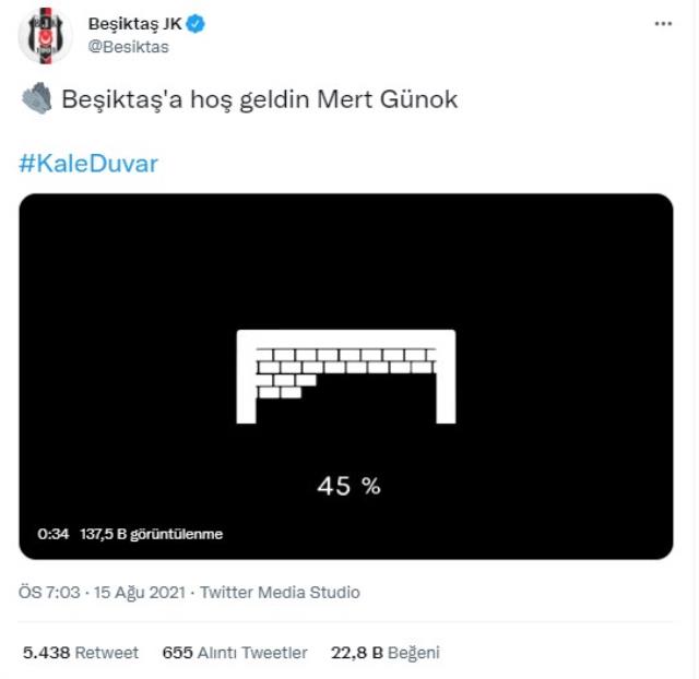 Son Dakika: Beşiktaş, ulusal kaleci Mert Günok'la kontrat imzaladı