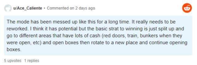 Call of Duty: Warzone oyuncuları Plunder modundan şikayetçi!