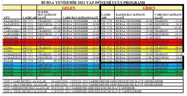 Esgin'den Bursa Havaalanına yeni ek sefer muştusu